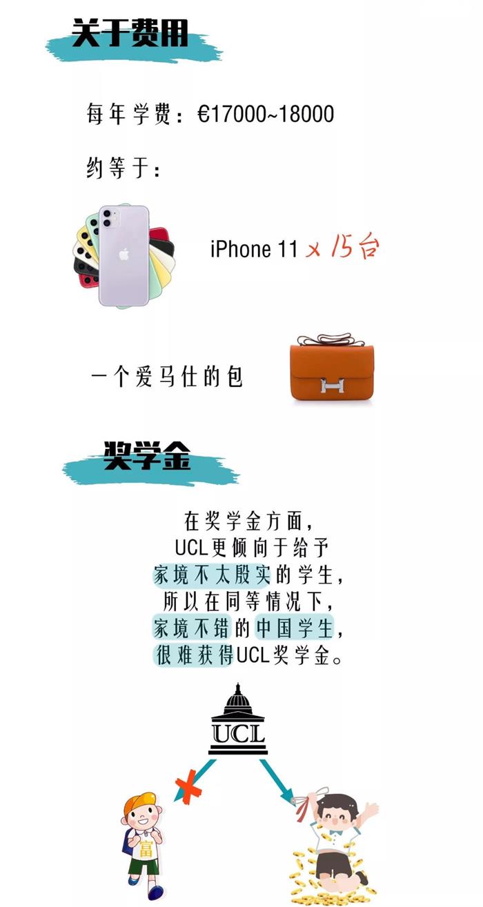 UCL & UCLA傻傻分不清楚？看来你有必要好好了解一下UCL！