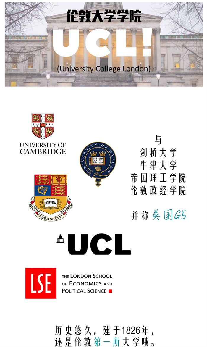 UCL & UCLA傻傻分不清楚？看来你有必要好好了解一下UCL！