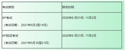 明年AP考试报名正式开放！你报名了吗？