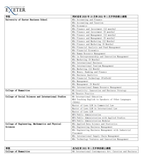 18所英国大学2021年招生最新动态整理