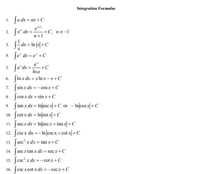 ap微积分公式表整理，所有要点全在这了！