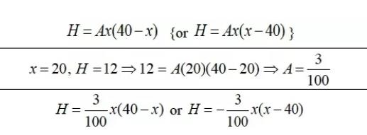 alevel数学建模题函数方程2.jpg