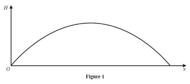A-level数学mathematical-modelling数学建模题.jpg
